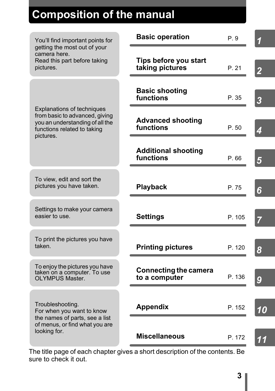Composition of the manual | Olympus SP-320 User Manual | Page 3 / 191