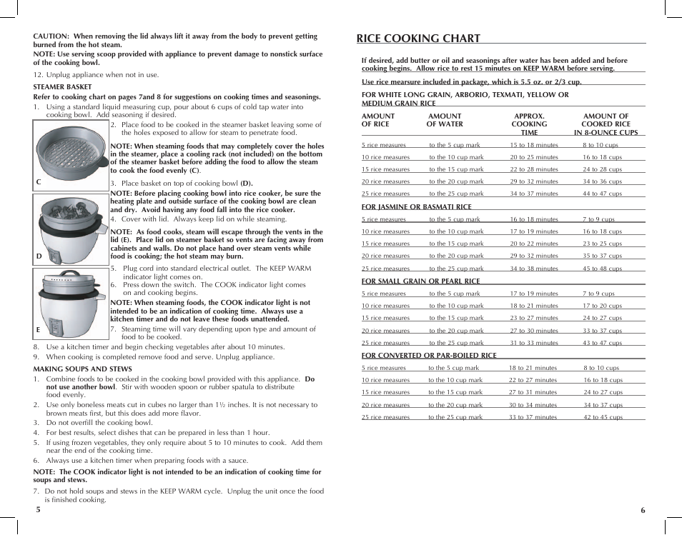 Rice cooking chart, Cook keep warm cook keep war m, Cook keep warm cook keep warm | Applica RC6438 User Manual | Page 4 / 25