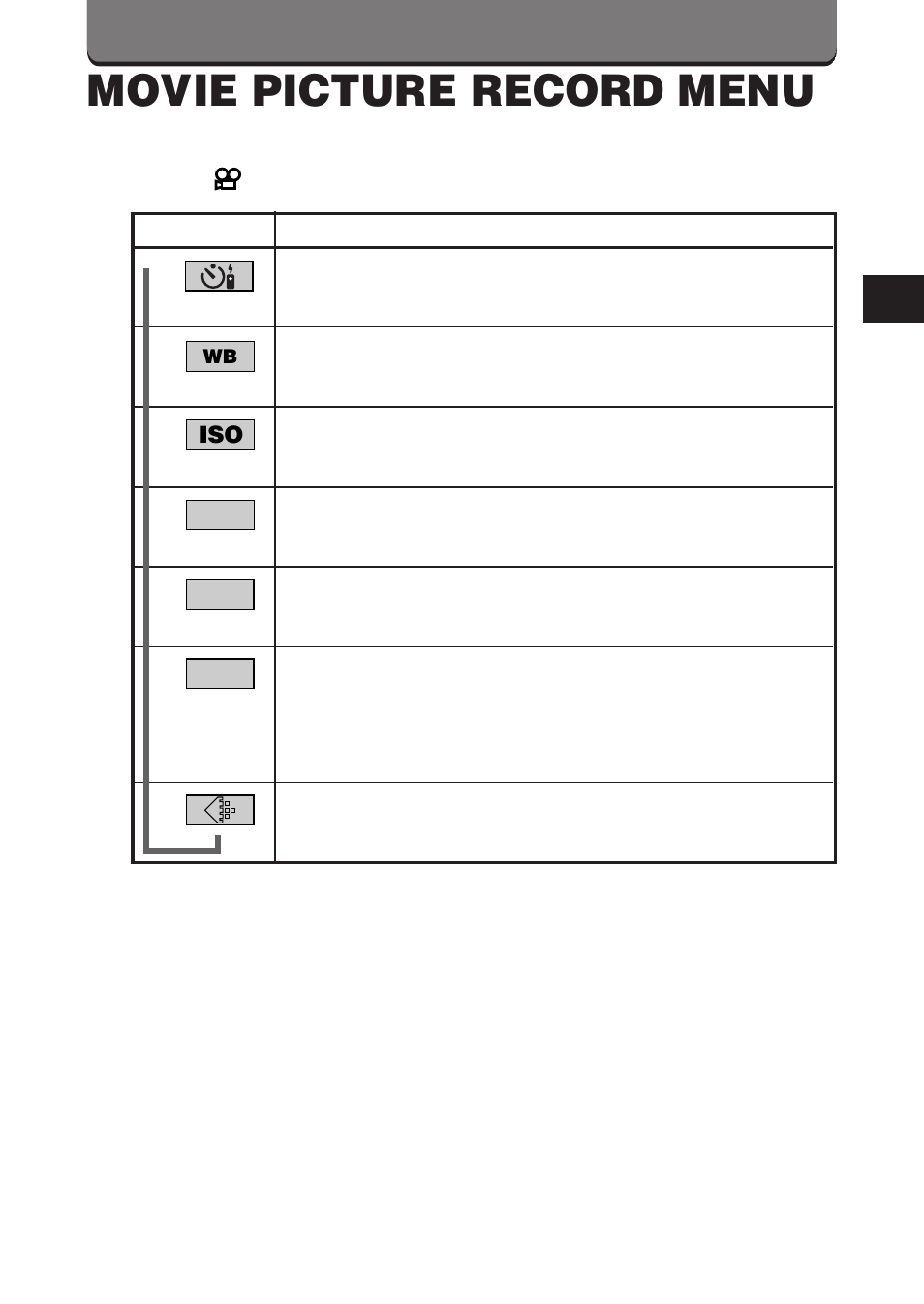 Movie picture record menu | Olympus C-3000 Zoom User Manual | Page 62 / 75