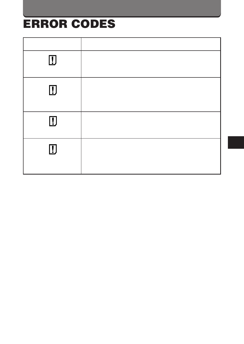 Error codes | Olympus D-460 Zoom User Manual | Page 131 / 138