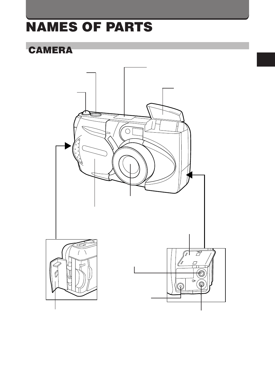 Names of parts, Camera | Olympus D-460 Zoom User Manual | Page 21 / 138