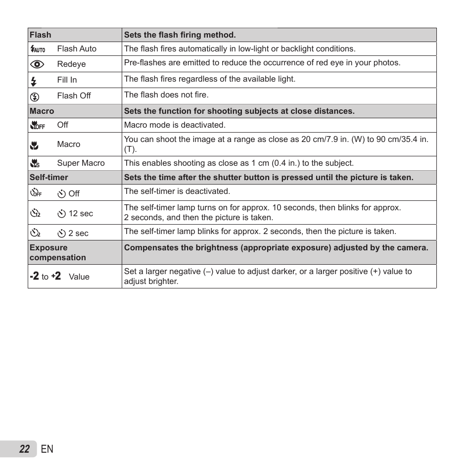 22 en | Olympus VR-370 User Manual | Page 22 / 78