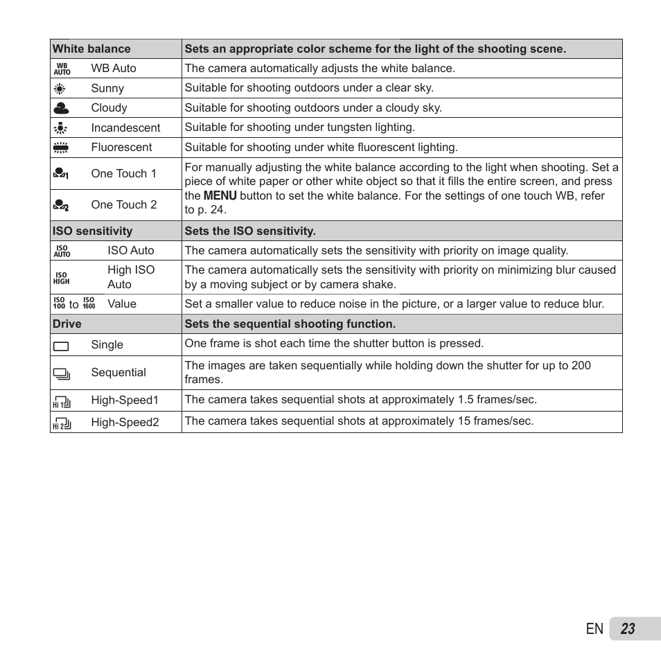 23 en | Olympus VR-370 User Manual | Page 23 / 78