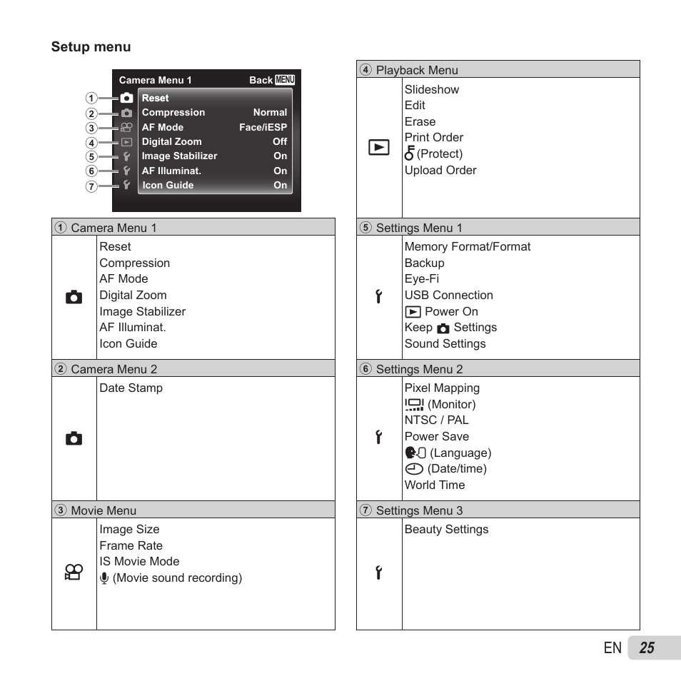 25 en | Olympus VR-370 User Manual | Page 25 / 78