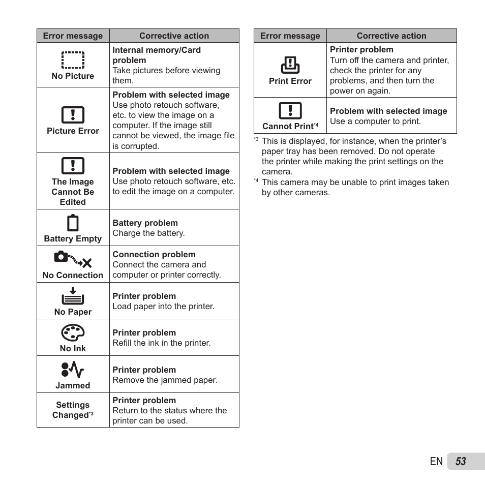 53 en | Olympus VR-370 User Manual | Page 53 / 78