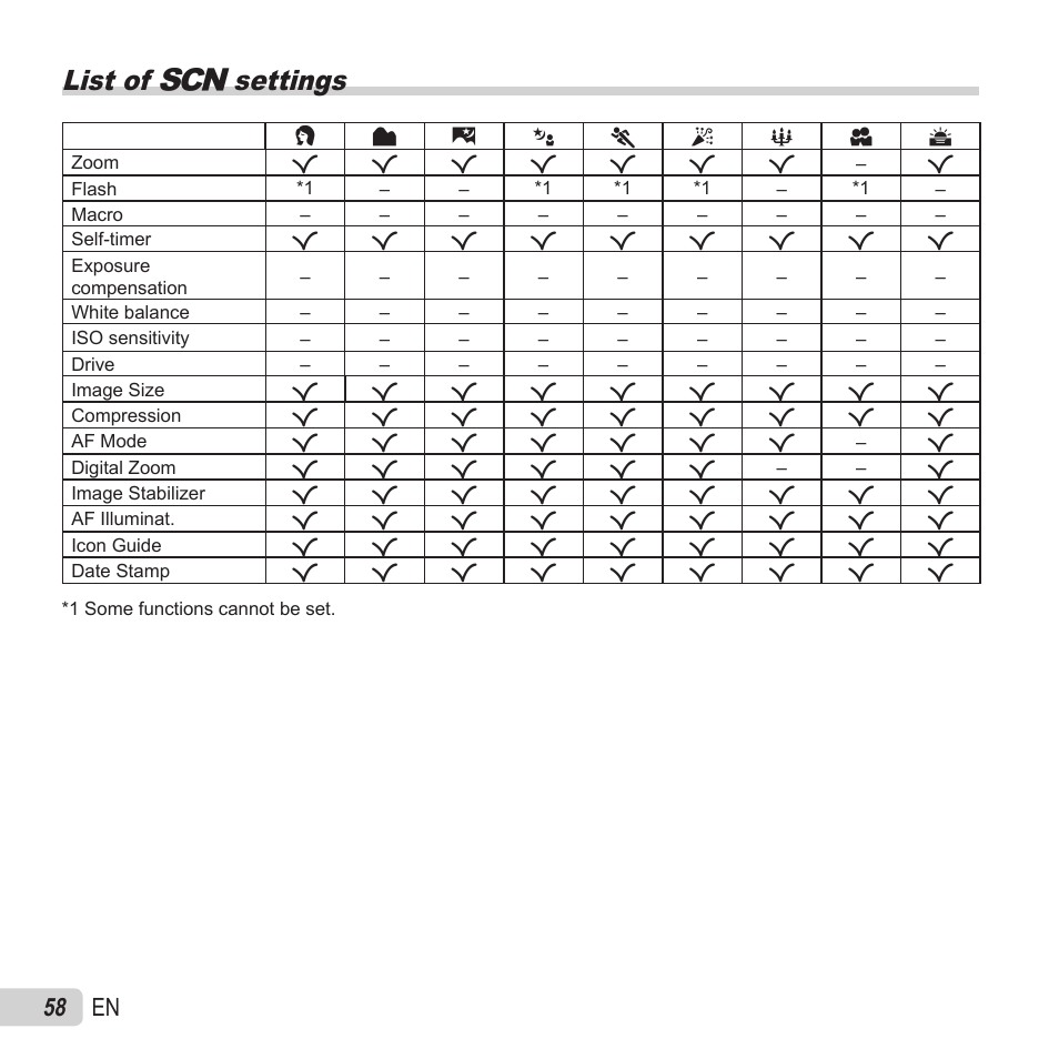 List of  settings, 58 en | Olympus VR-370 User Manual | Page 58 / 78