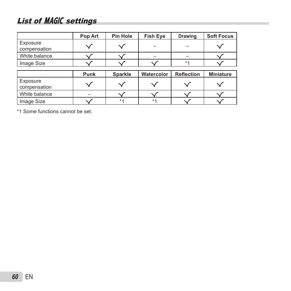 List of p settings, 60 en | Olympus VR-370 User Manual | Page 60 / 78