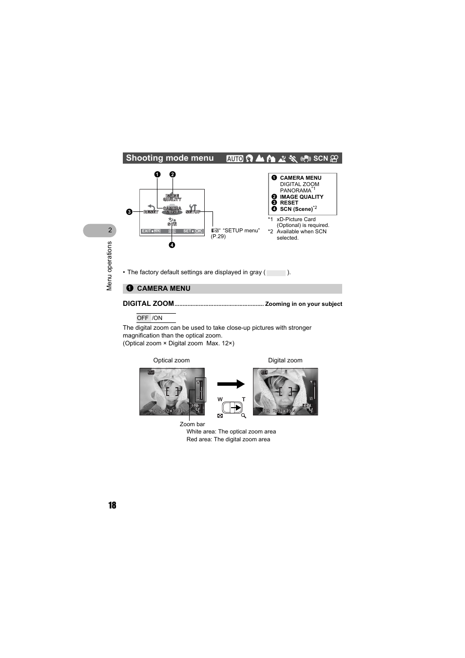 Shooting mode menu, Camera menu, Digital zoom | Olympus FE-130 User Manual | Page 18 / 80