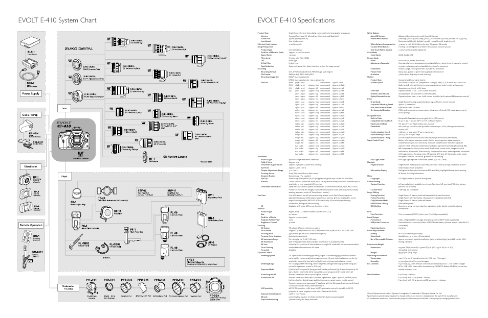 Evolt e-410 system chart, Evolt e-410 specifications | Olympus EVOLT E-410 User Manual | Page 9 / 10