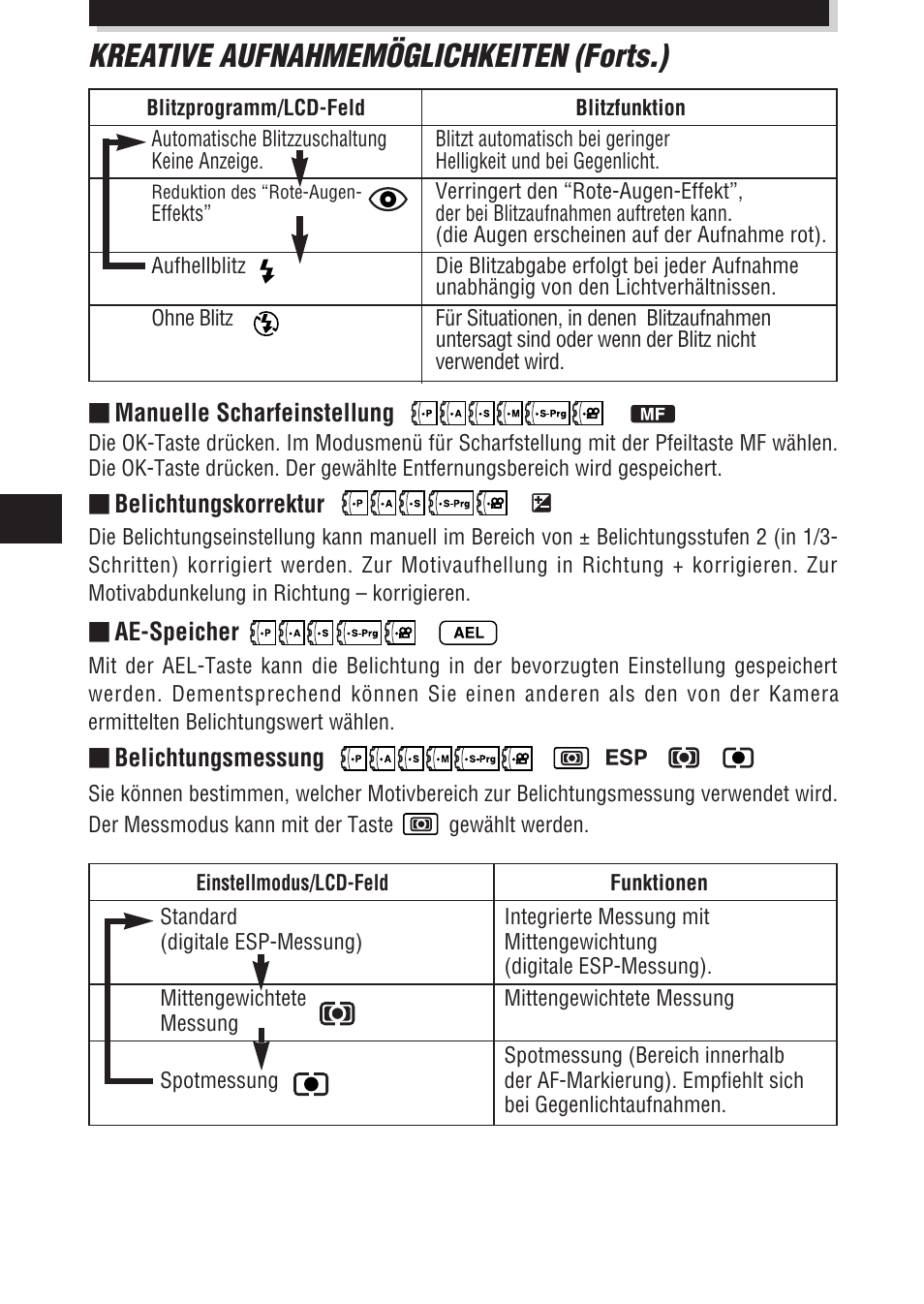 Kreative aufnahmemöglichkeiten (forts.) | Olympus E-100 RS User Manual | Page 112 / 172