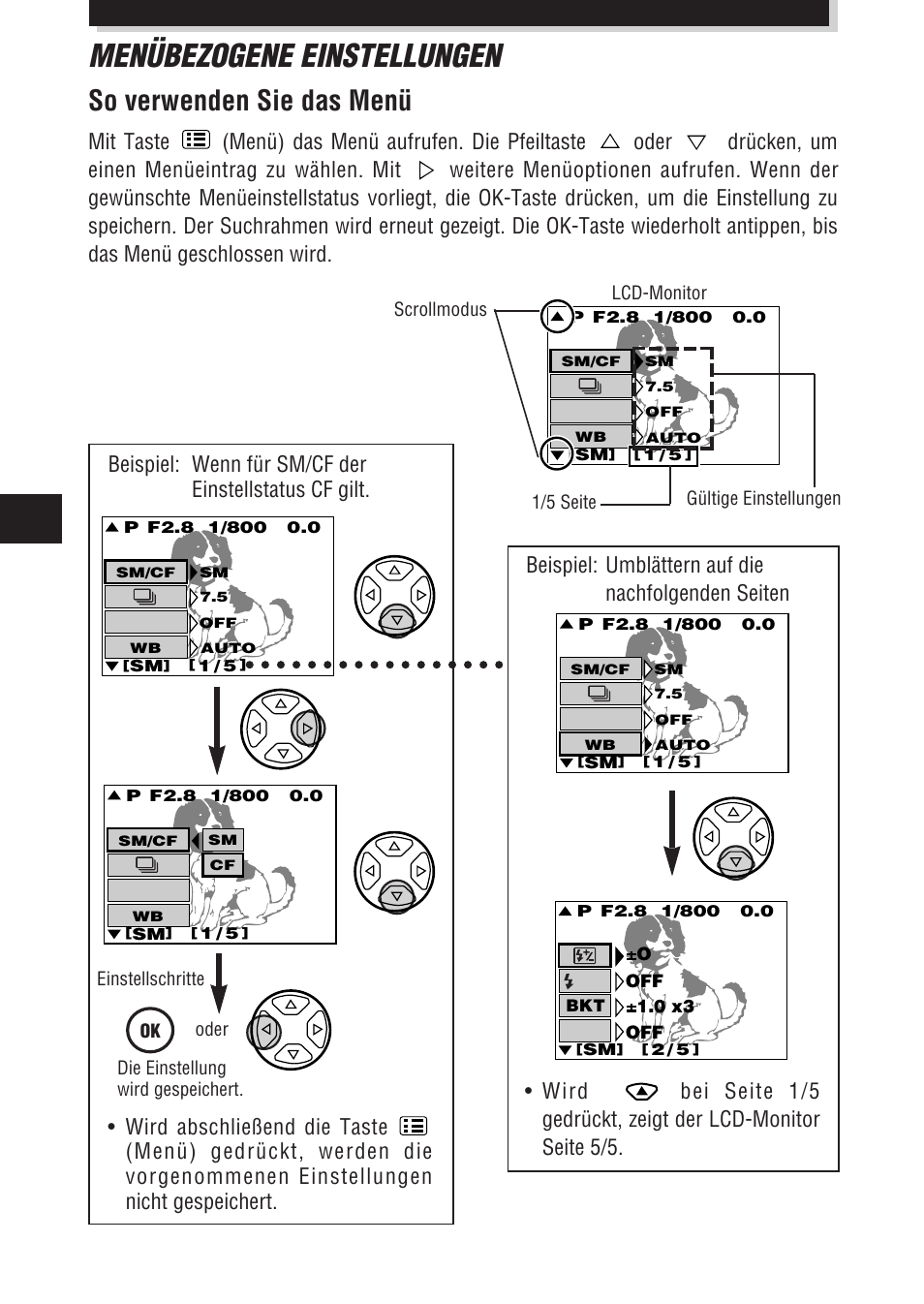 Menübezogene einstellungen, So verwenden sie das menü, Beispiel: umblättern auf die nachfolgenden seiten | Olympus E-100 RS User Manual | Page 114 / 172