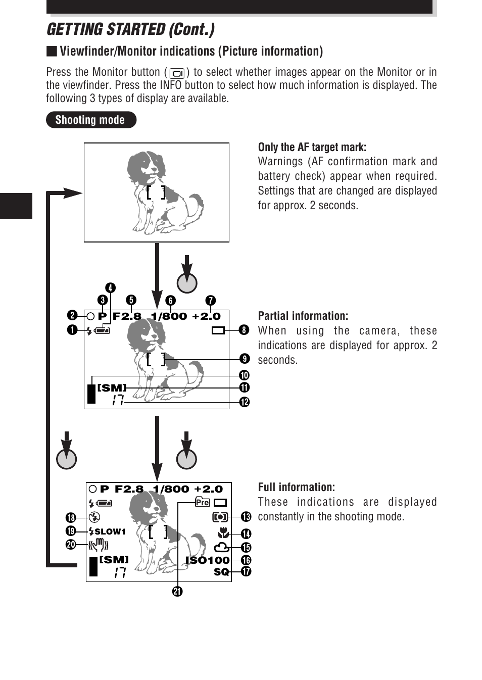 Getting started (cont.) | Olympus E-100 RS User Manual | Page 12 / 172