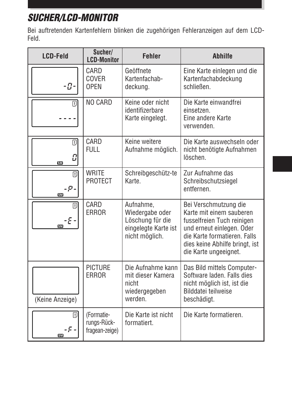 Sucher/lcd-monitor | Olympus E-100 RS User Manual | Page 125 / 172