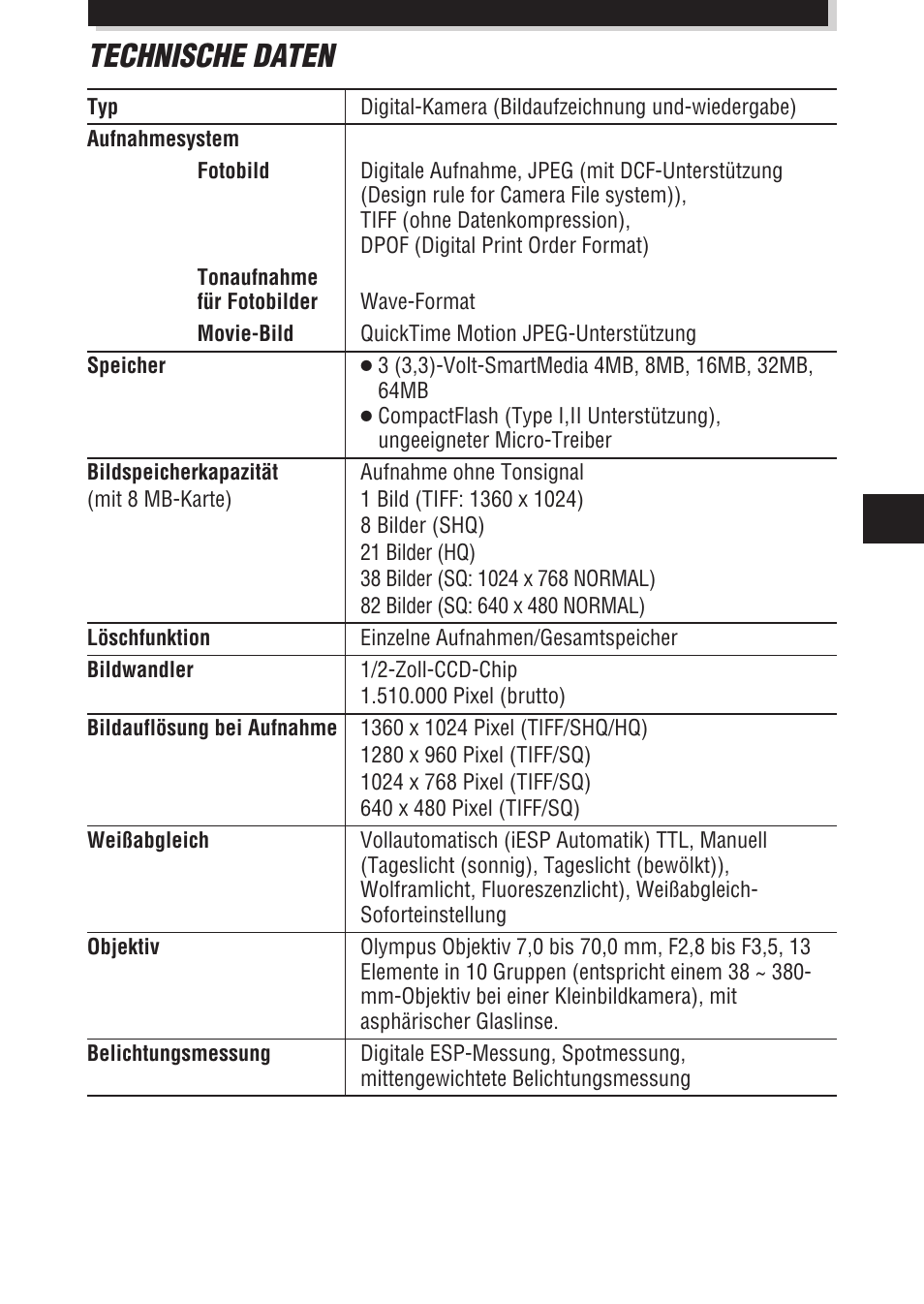 Technische daten | Olympus E-100 RS User Manual | Page 127 / 172