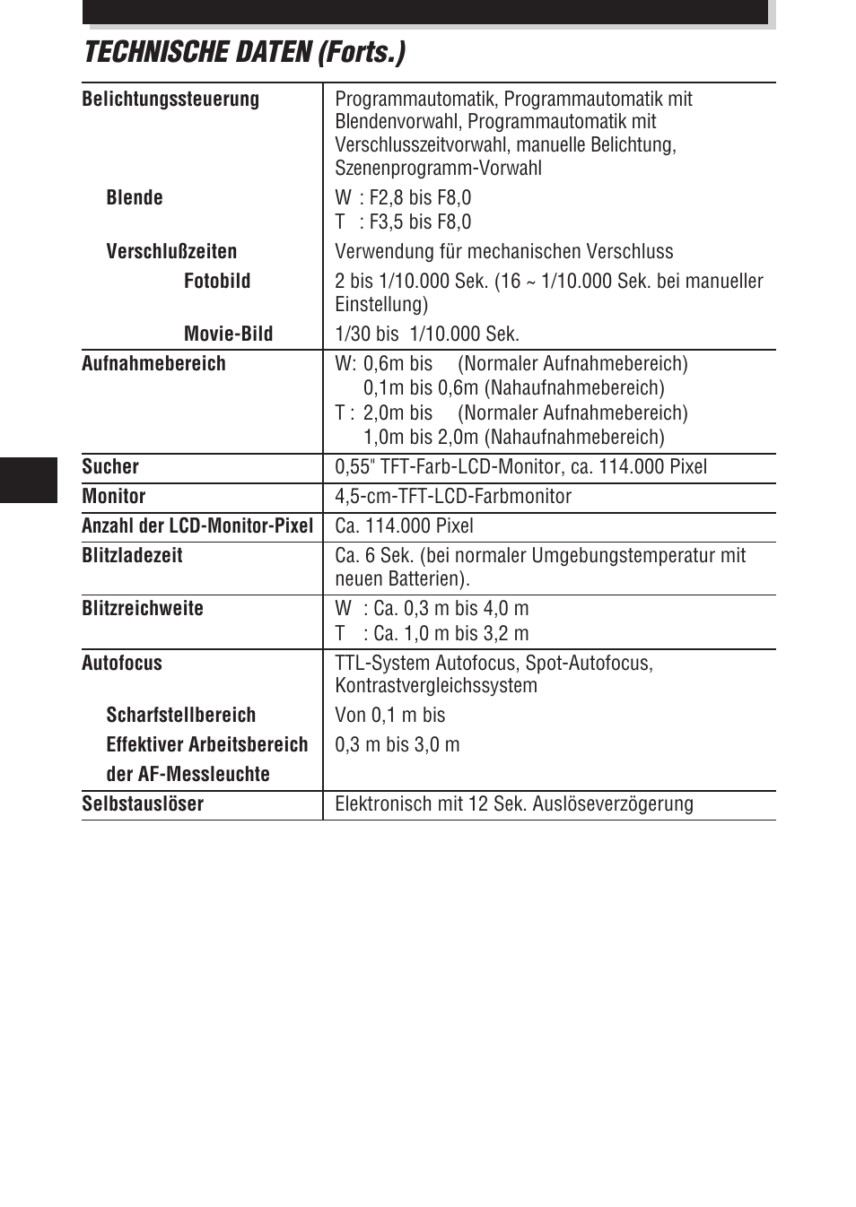 Technische daten (forts.) | Olympus E-100 RS User Manual | Page 128 / 172