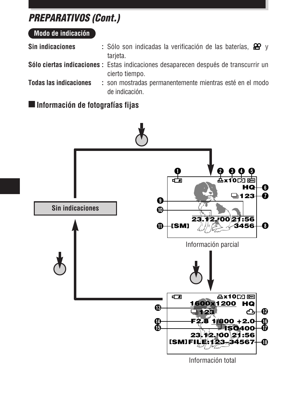 Preparativos (cont.), Información de fotografías fijas | Olympus E-100 RS User Manual | Page 140 / 172