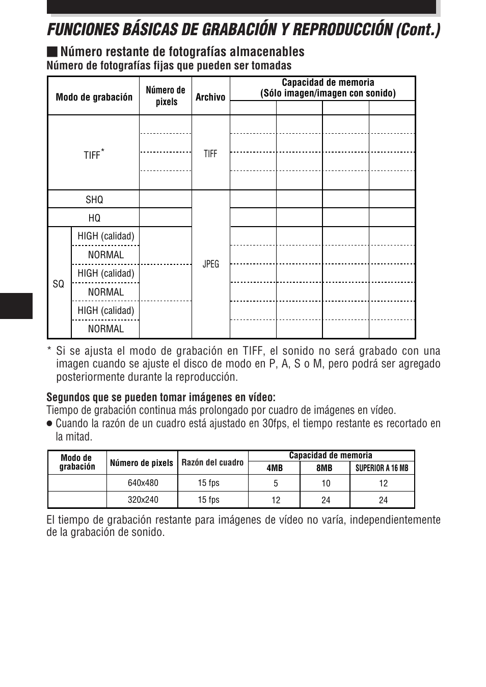 Número restante de fotografías almacenables | Olympus E-100 RS User Manual | Page 148 / 172