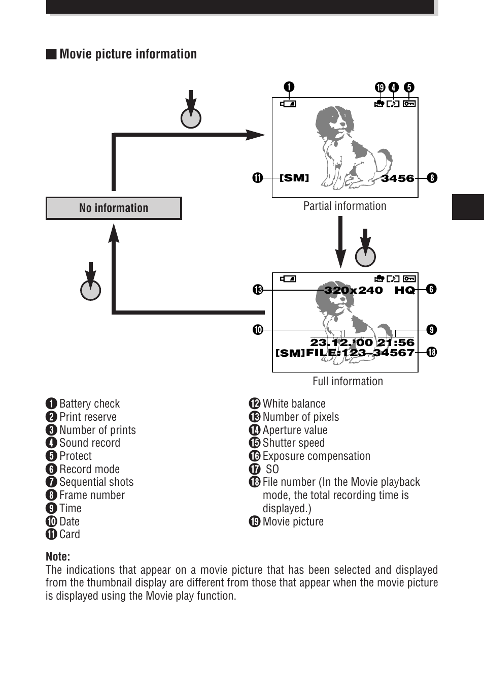 Olympus E-100 RS User Manual | Page 15 / 172