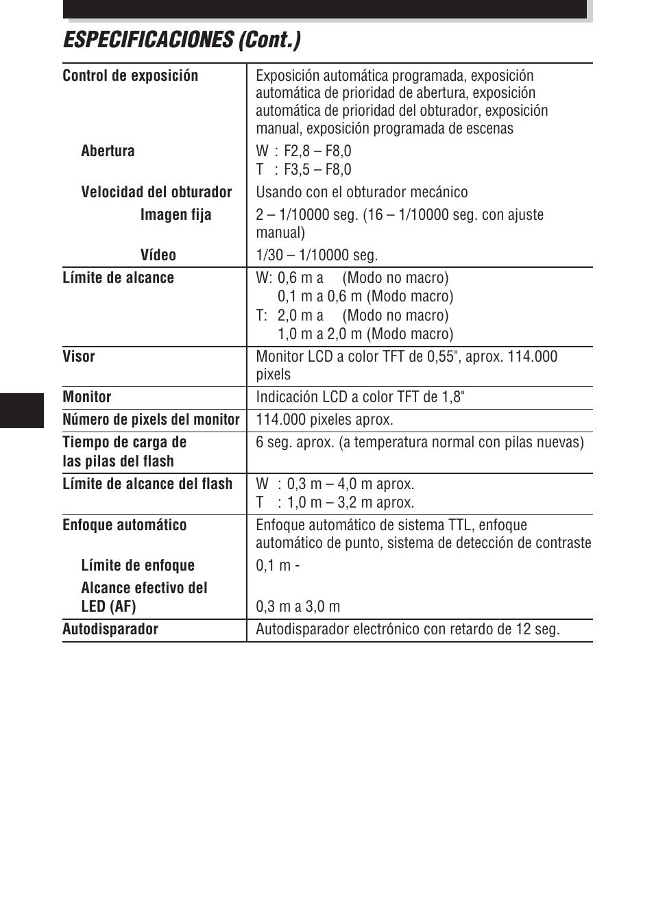 Especificaciones (cont.) | Olympus E-100 RS User Manual | Page 170 / 172