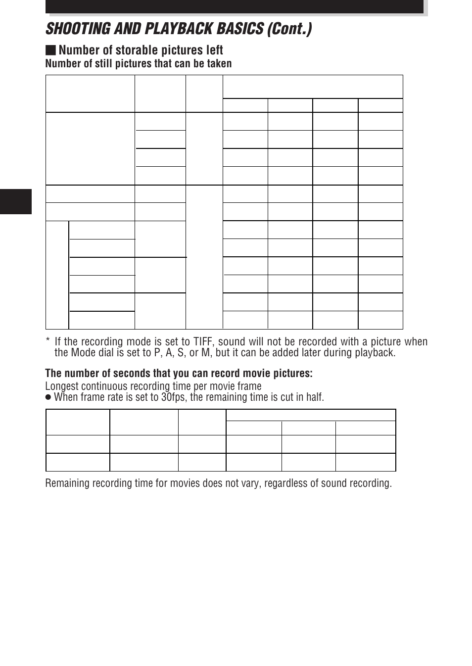 Shooting and playback basics (cont.), Number of storable pictures left | Olympus E-100 RS User Manual | Page 22 / 172