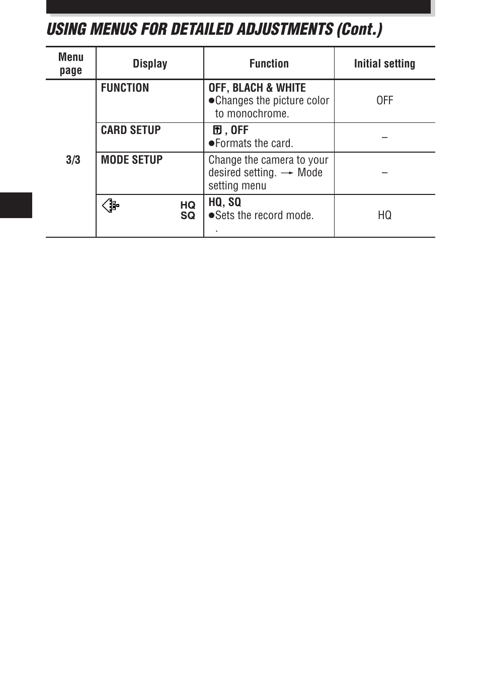 Using menus for detailed adjustments (cont.) | Olympus E-100 RS User Manual | Page 34 / 172