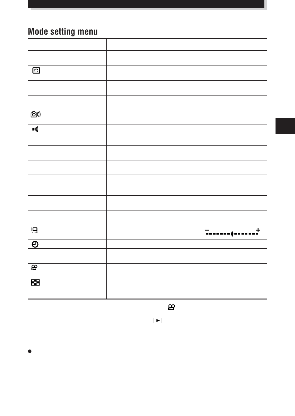 Mode setting menu | Olympus E-100 RS User Manual | Page 37 / 172