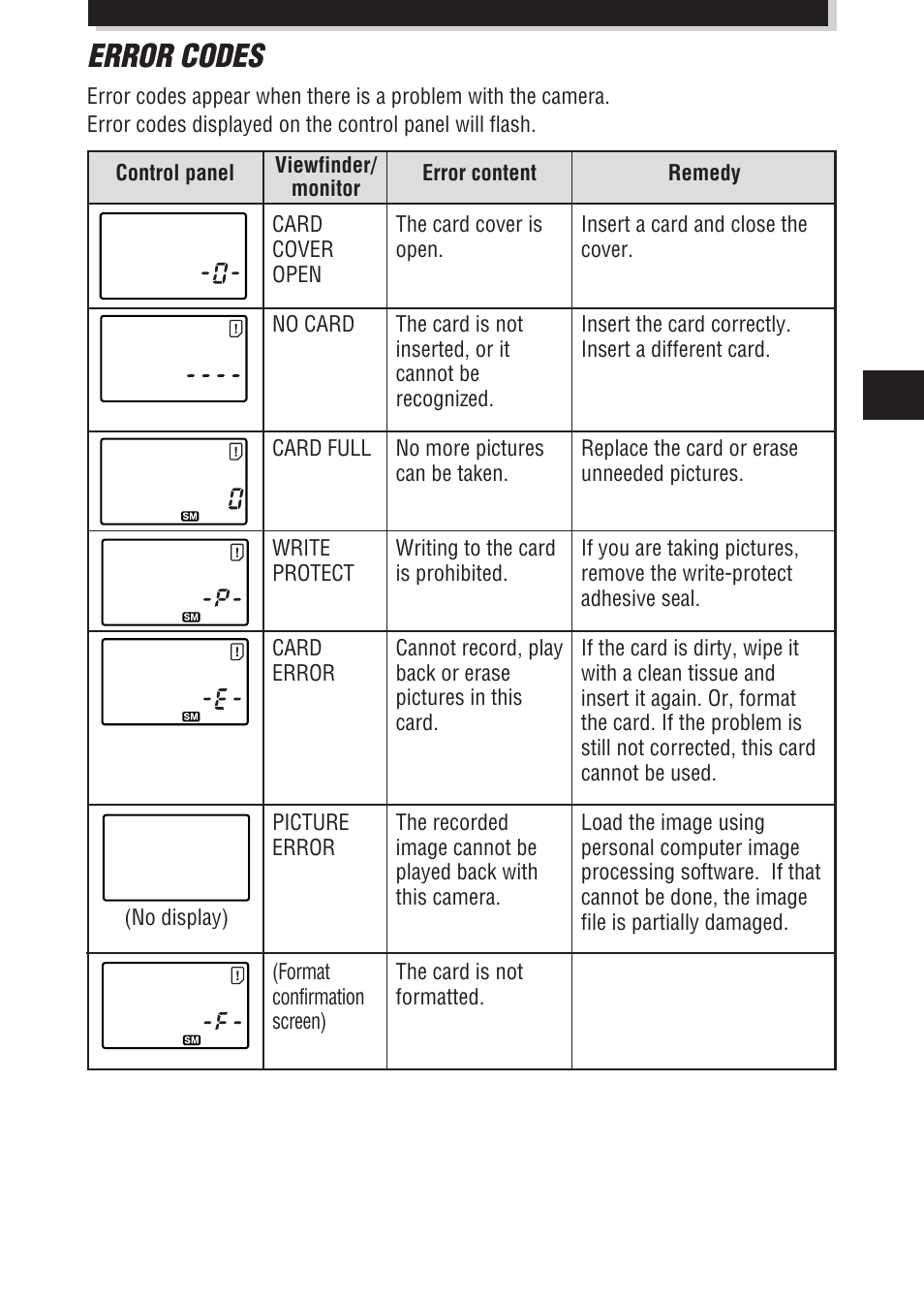 Error codes | Olympus E-100 RS User Manual | Page 41 / 172