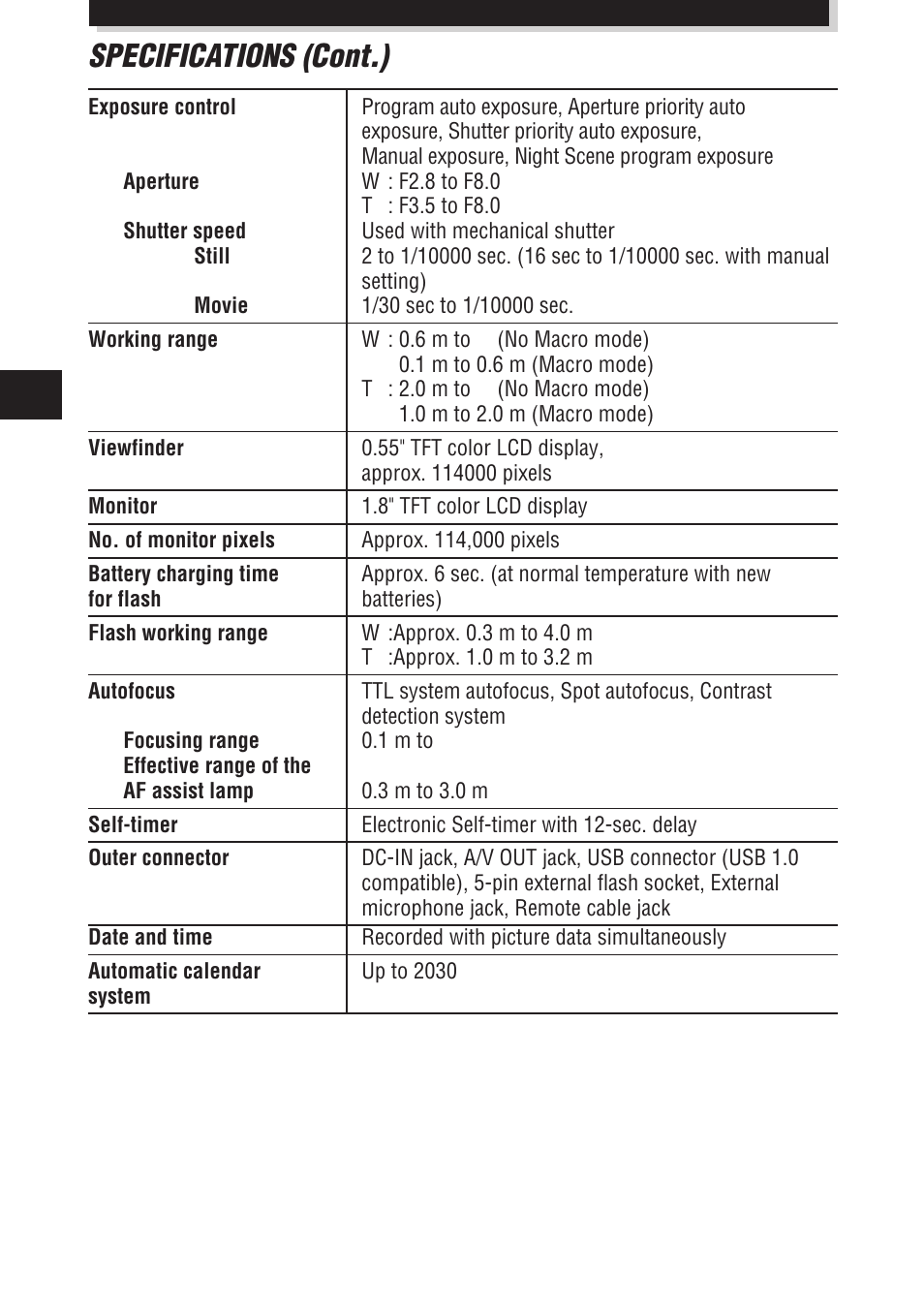 Specifications (cont.) | Olympus E-100 RS User Manual | Page 44 / 172