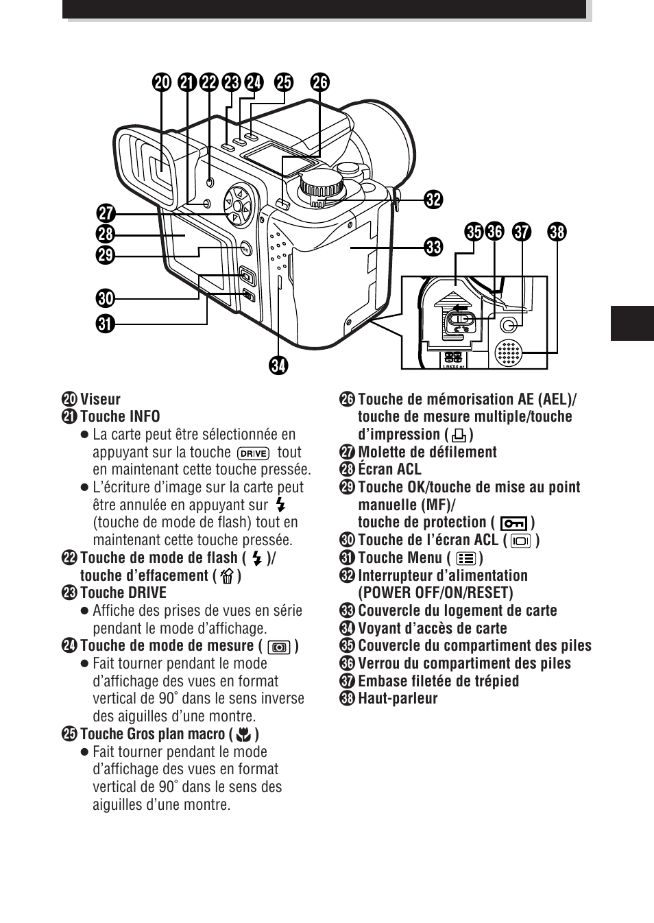 Olympus E-100 RS User Manual | Page 51 / 172