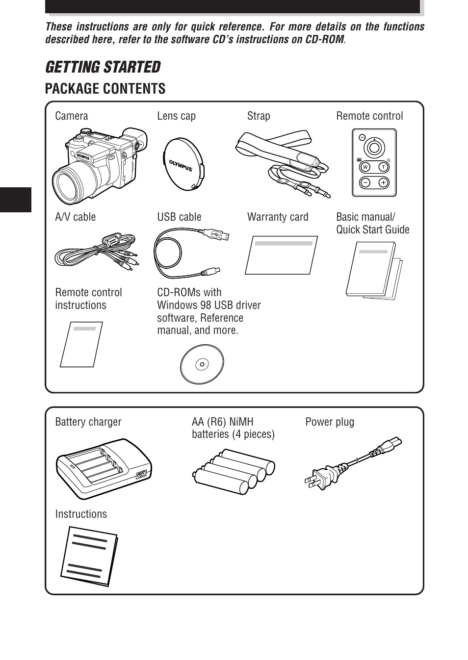 Getting started, Package contents | Olympus E-100 RS User Manual | Page 6 / 172