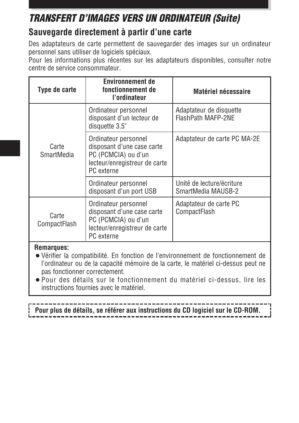 Transfert d’images vers un ordinateur (suite), Sauvegarde directement à partir d’une carte | Olympus E-100 RS User Manual | Page 82 / 172