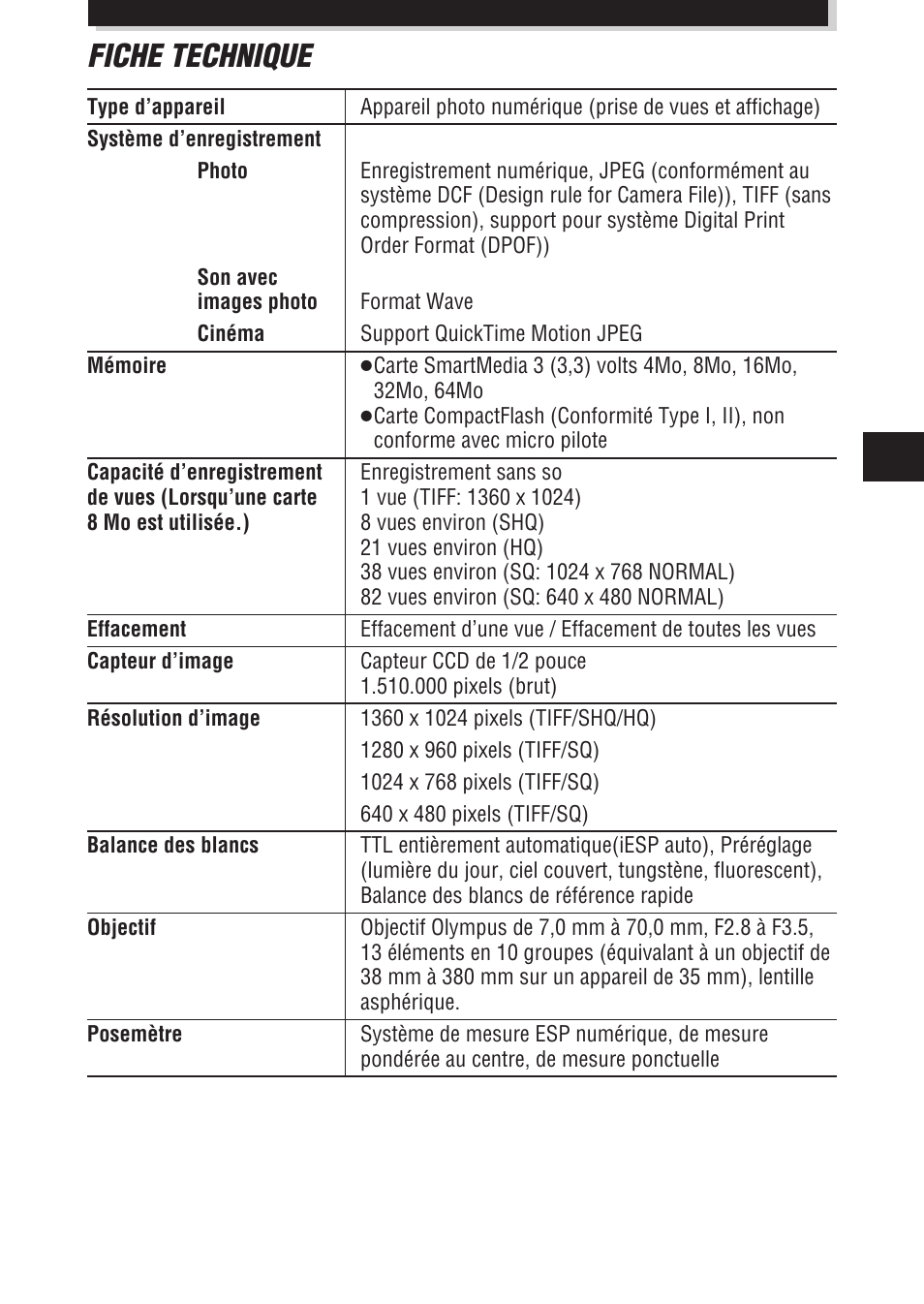 Fiche technique | Olympus E-100 RS User Manual | Page 85 / 172