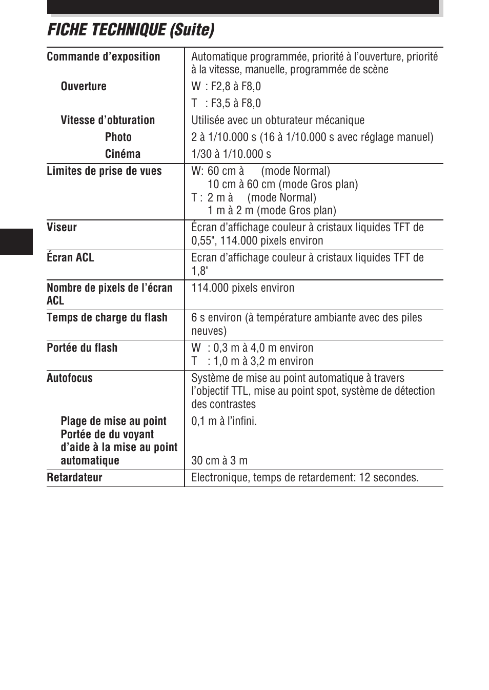 Fiche technique (suite) | Olympus E-100 RS User Manual | Page 86 / 172