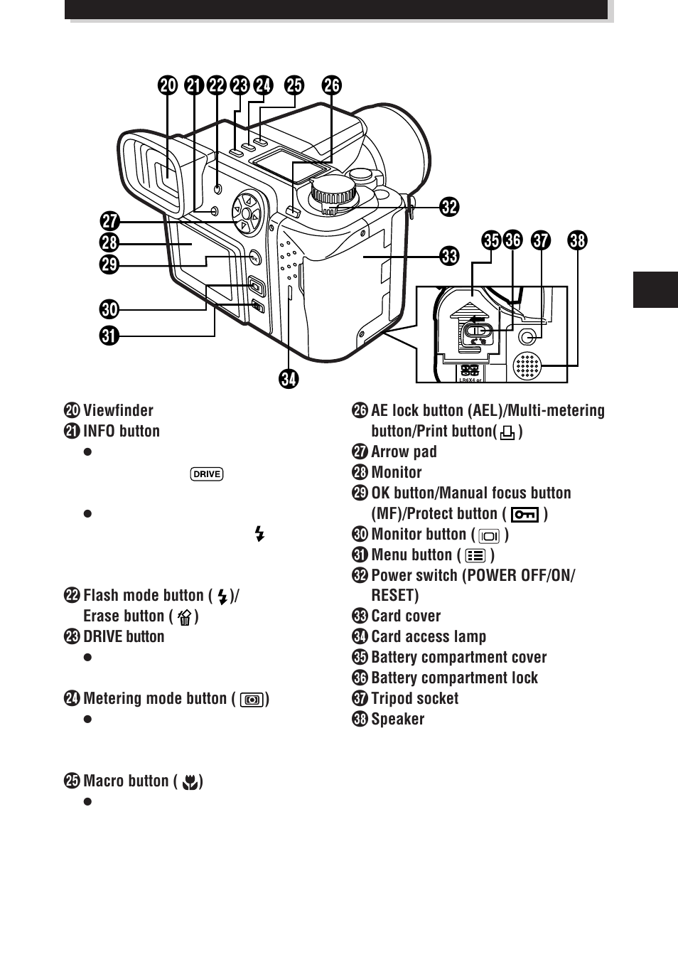 Olympus E-100 RS User Manual | Page 9 / 172