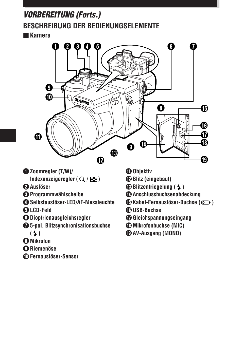 Vorbereitung (forts.) | Olympus E-100 RS User Manual | Page 92 / 172