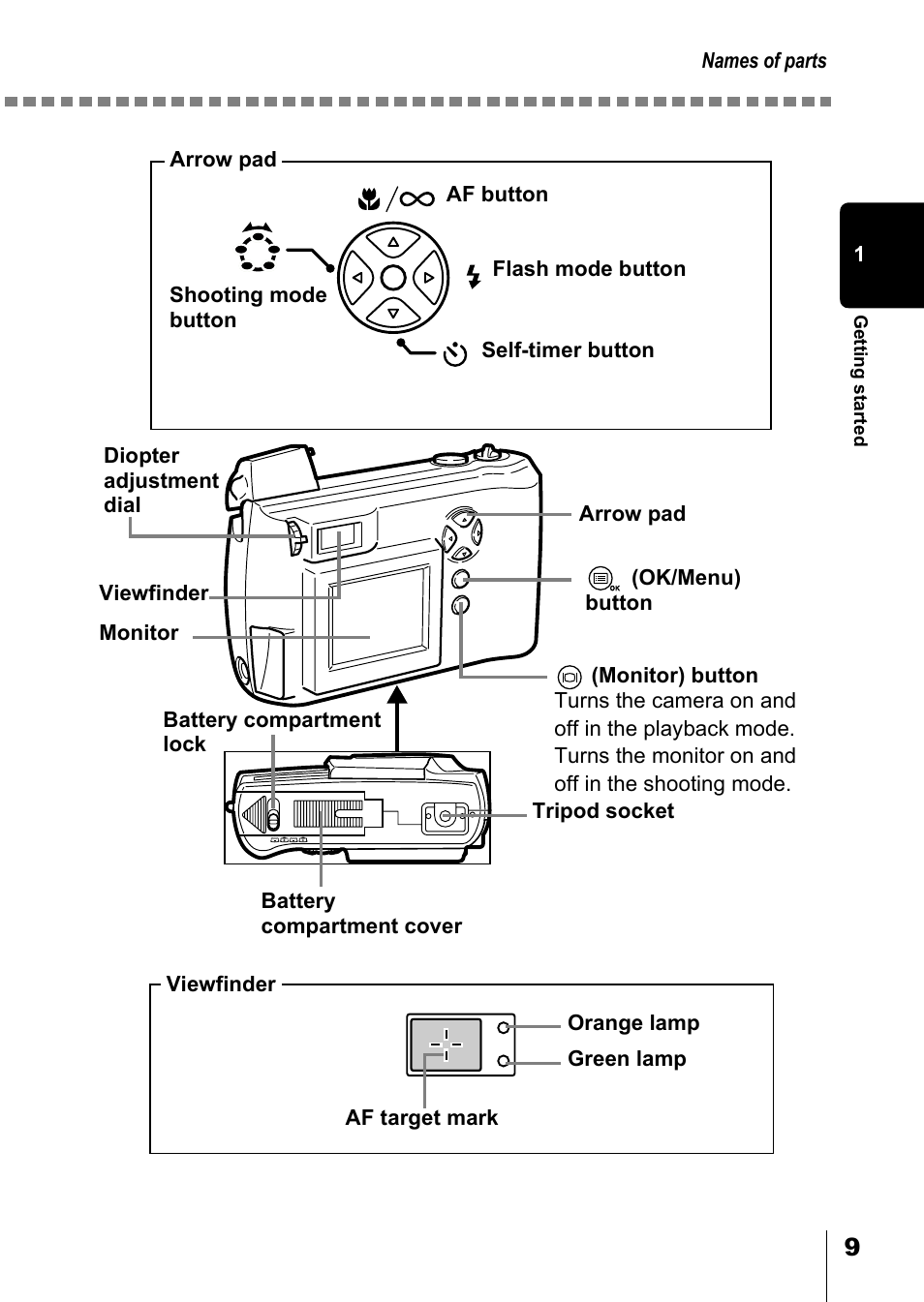 Olympus D-550 Zoom User Manual | Page 10 / 178