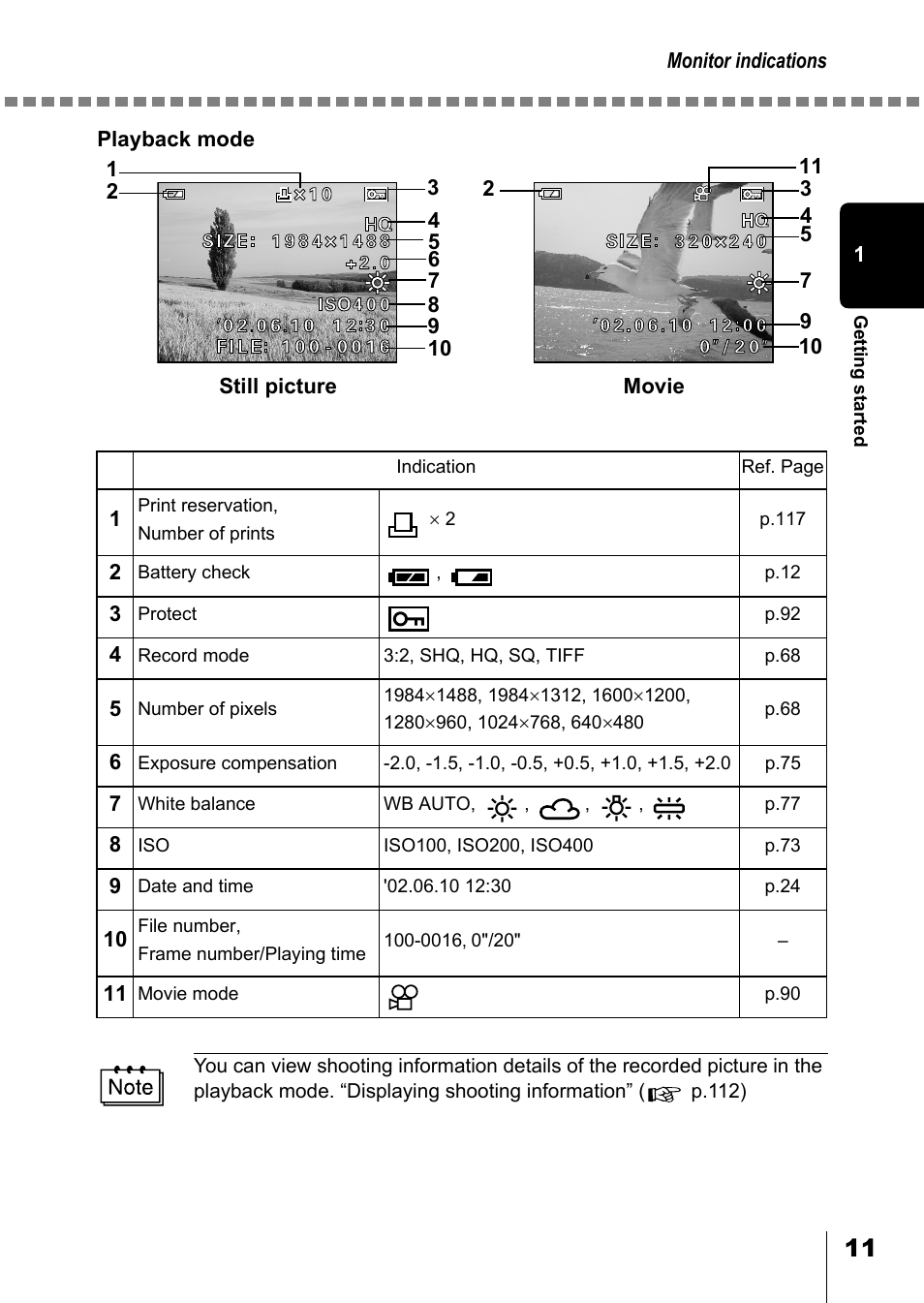 Olympus D-550 Zoom User Manual | Page 12 / 178