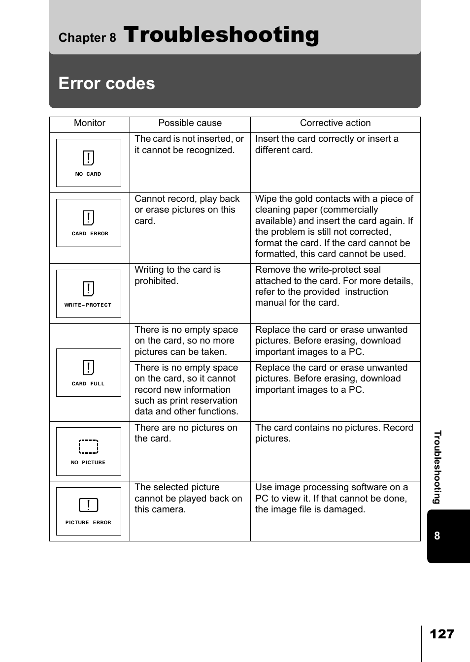 Chapter 8 troubleshooting, Error codes, Chapter 8 | Troubleshooting, 127 chapter 8 | Olympus D-550 Zoom User Manual | Page 128 / 178