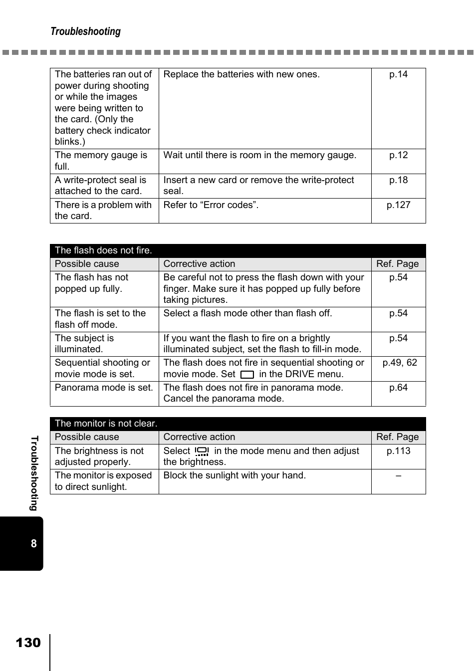 Olympus D-550 Zoom User Manual | Page 131 / 178