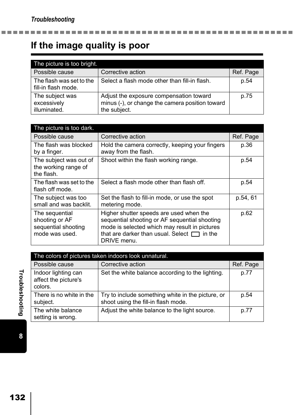 If the image quality is poor | Olympus D-550 Zoom User Manual | Page 133 / 178