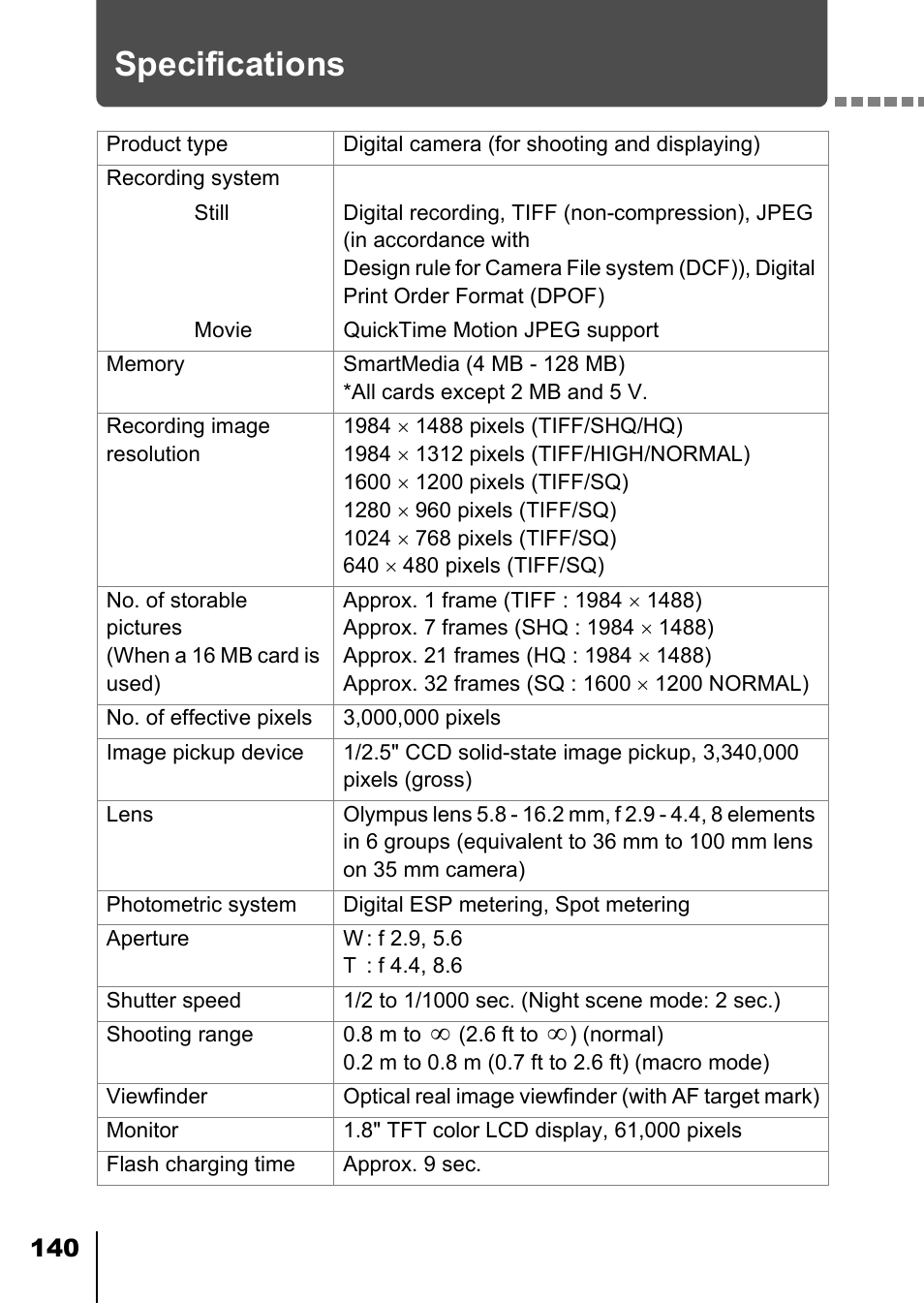 Specifications | Olympus D-550 Zoom User Manual | Page 141 / 178