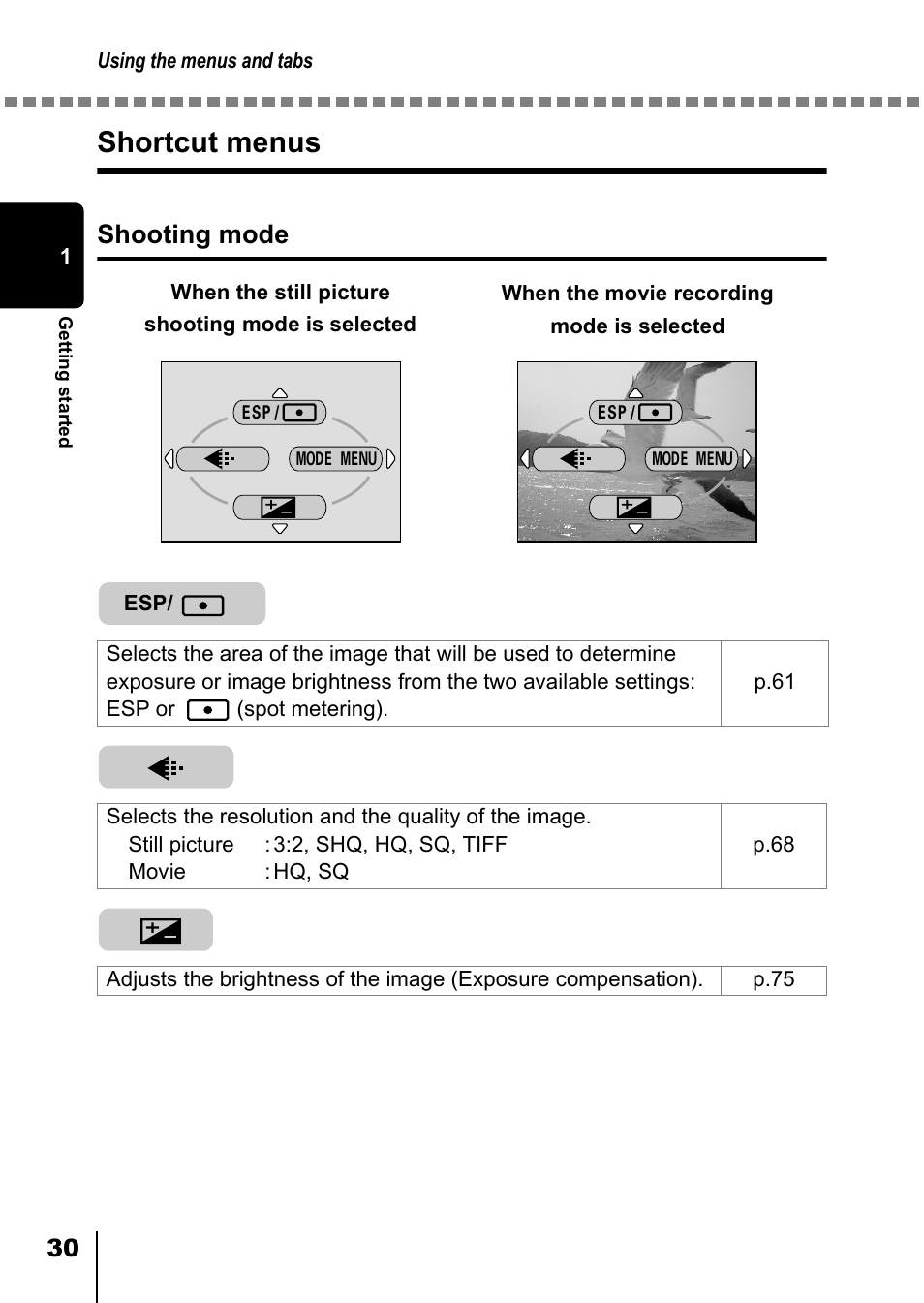 Shortcut menus, Shooting mode | Olympus D-550 Zoom User Manual | Page 31 / 178