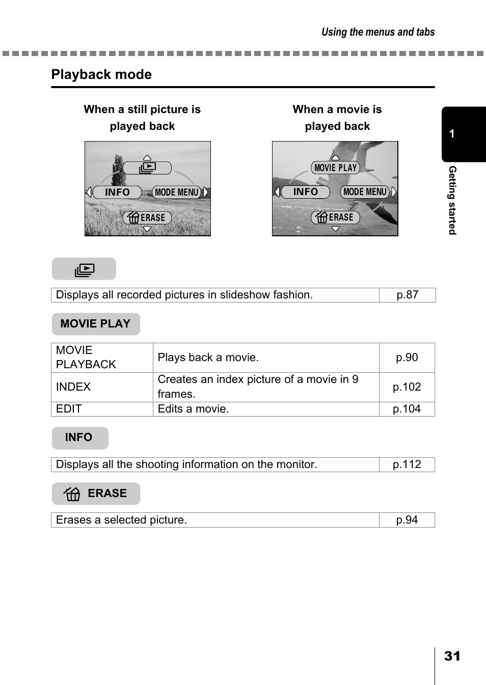 Playback mode | Olympus D-550 Zoom User Manual | Page 32 / 178