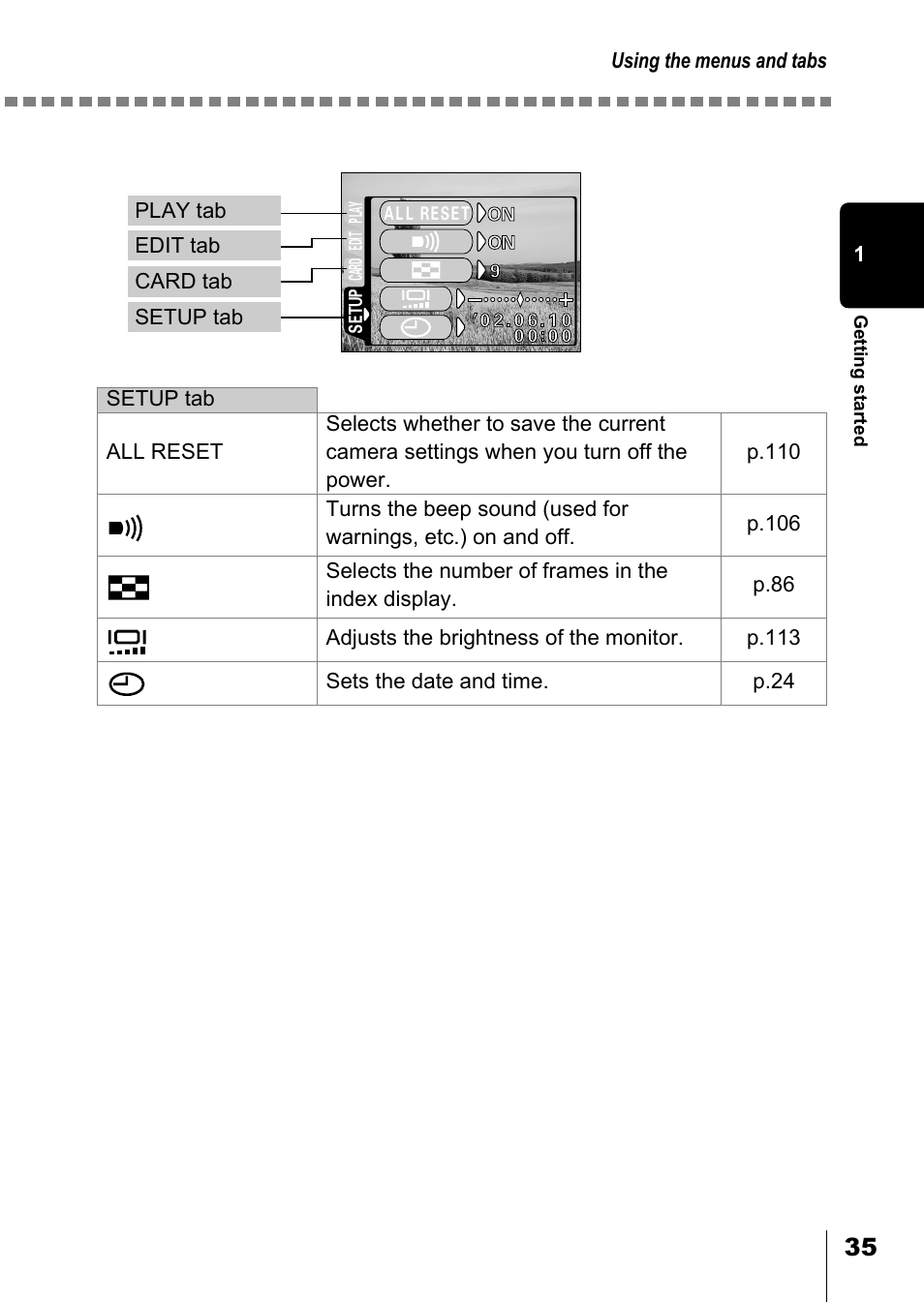 Olympus D-550 Zoom User Manual | Page 36 / 178