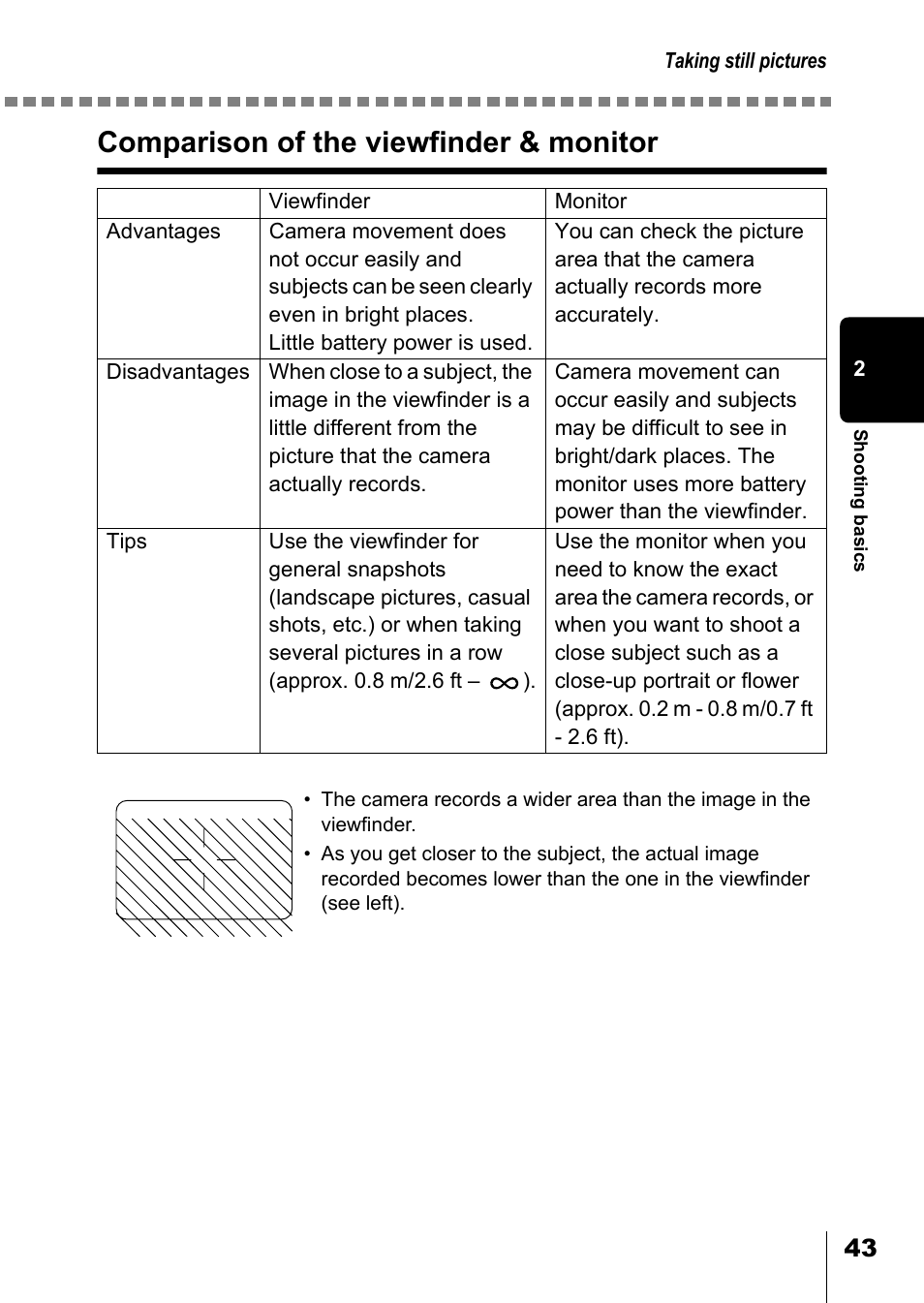 Comparison of the viewfinder & monitor | Olympus D-550 Zoom User Manual | Page 44 / 178