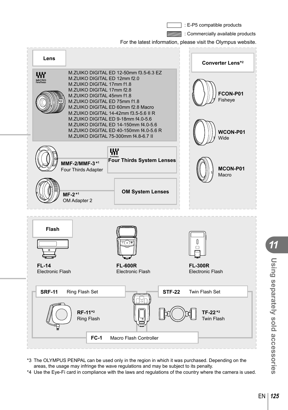 Using separately sold accessories, 125 en | Olympus E-P5 User Manual | Page 125 / 149