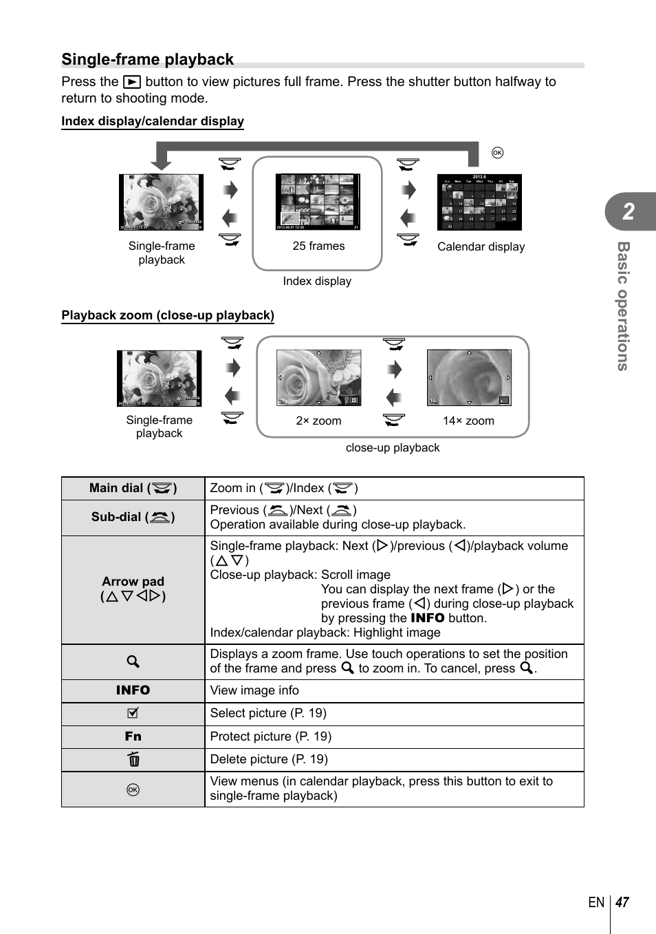 Basic operations, Single-frame playback, 47 en | Pq p q, Pq q, Index display/calendar display, Playback zoom (close-up playback), 25 frames index display q, Single-frame playback calendar display | Olympus E-P5 User Manual | Page 47 / 149