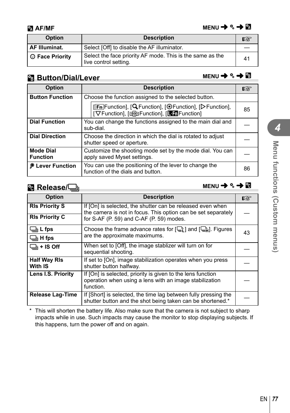 S button/dial/lever, T release/ j, Menu functions (custom menus) | Olympus E-P5 User Manual | Page 77 / 149