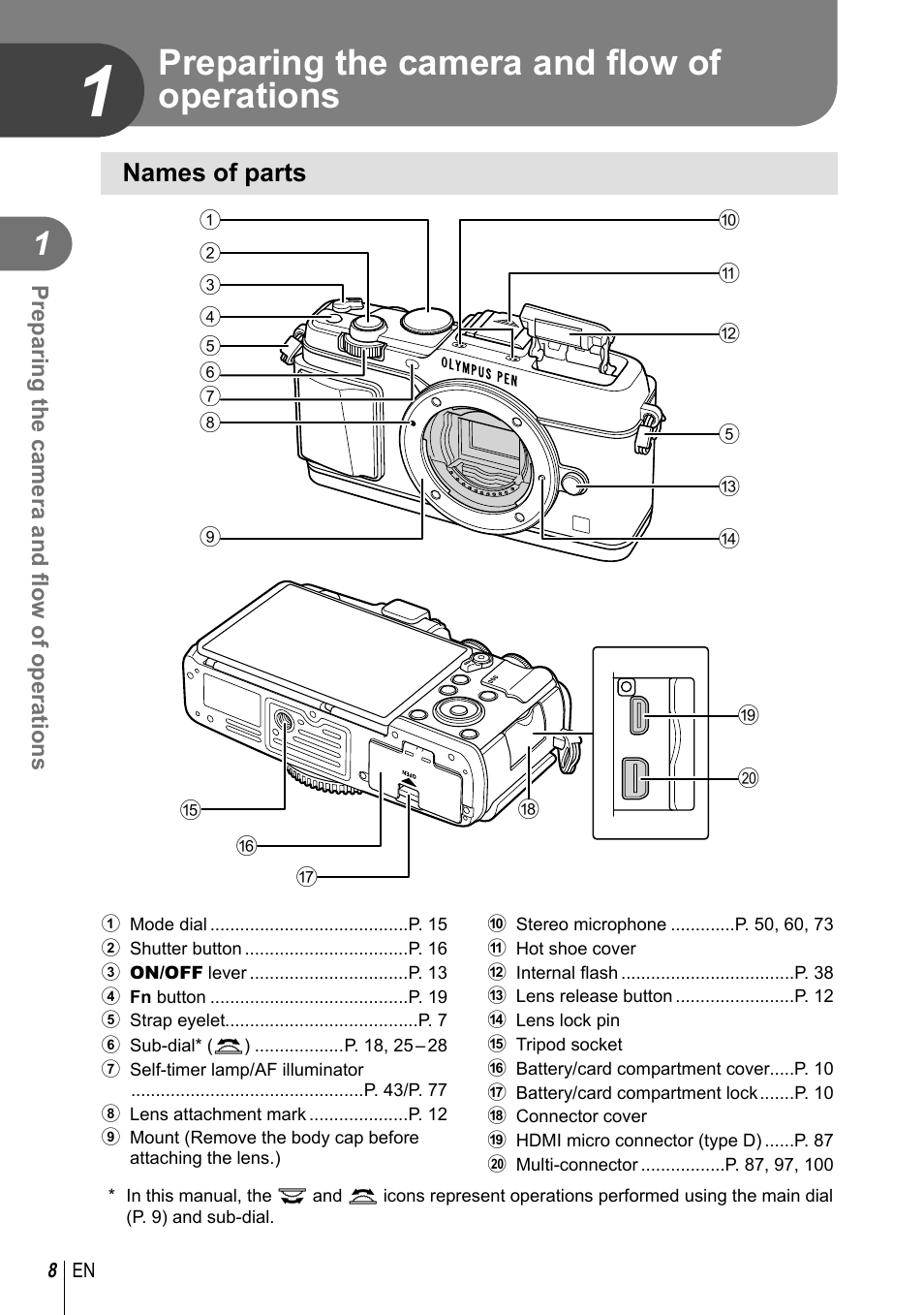 Preparing the camera and flow of operations, Preparing the camera and fl ow of operations, Names of parts | Olympus E-P5 User Manual | Page 8 / 149