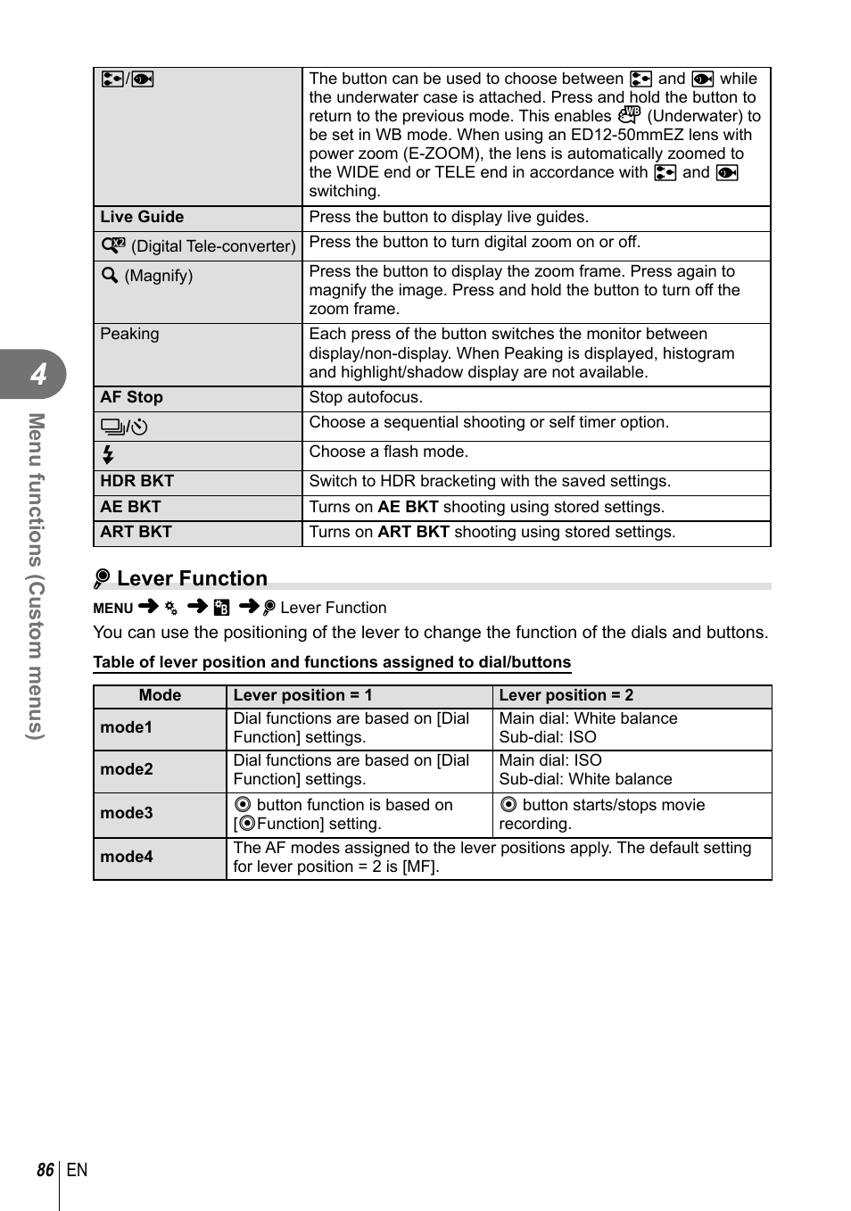 Menu functions (custom menus), L lever function | Olympus E-P5 User Manual | Page 86 / 149